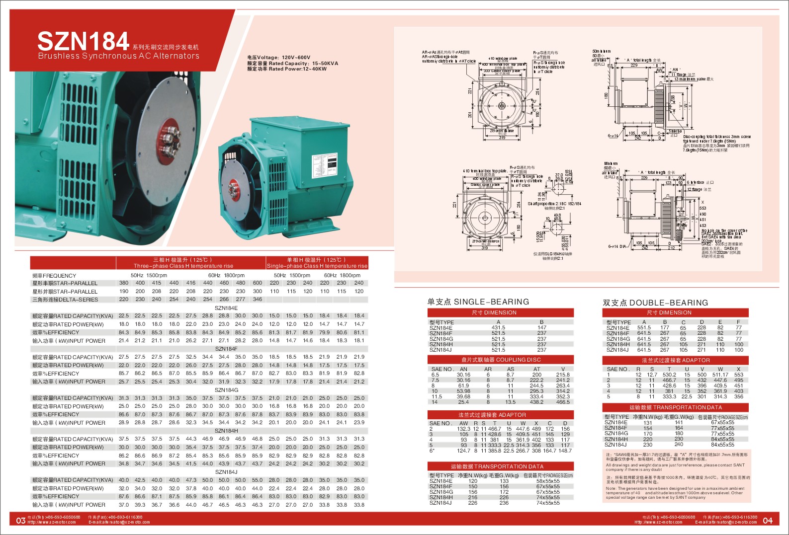 SZN184 Series Generator