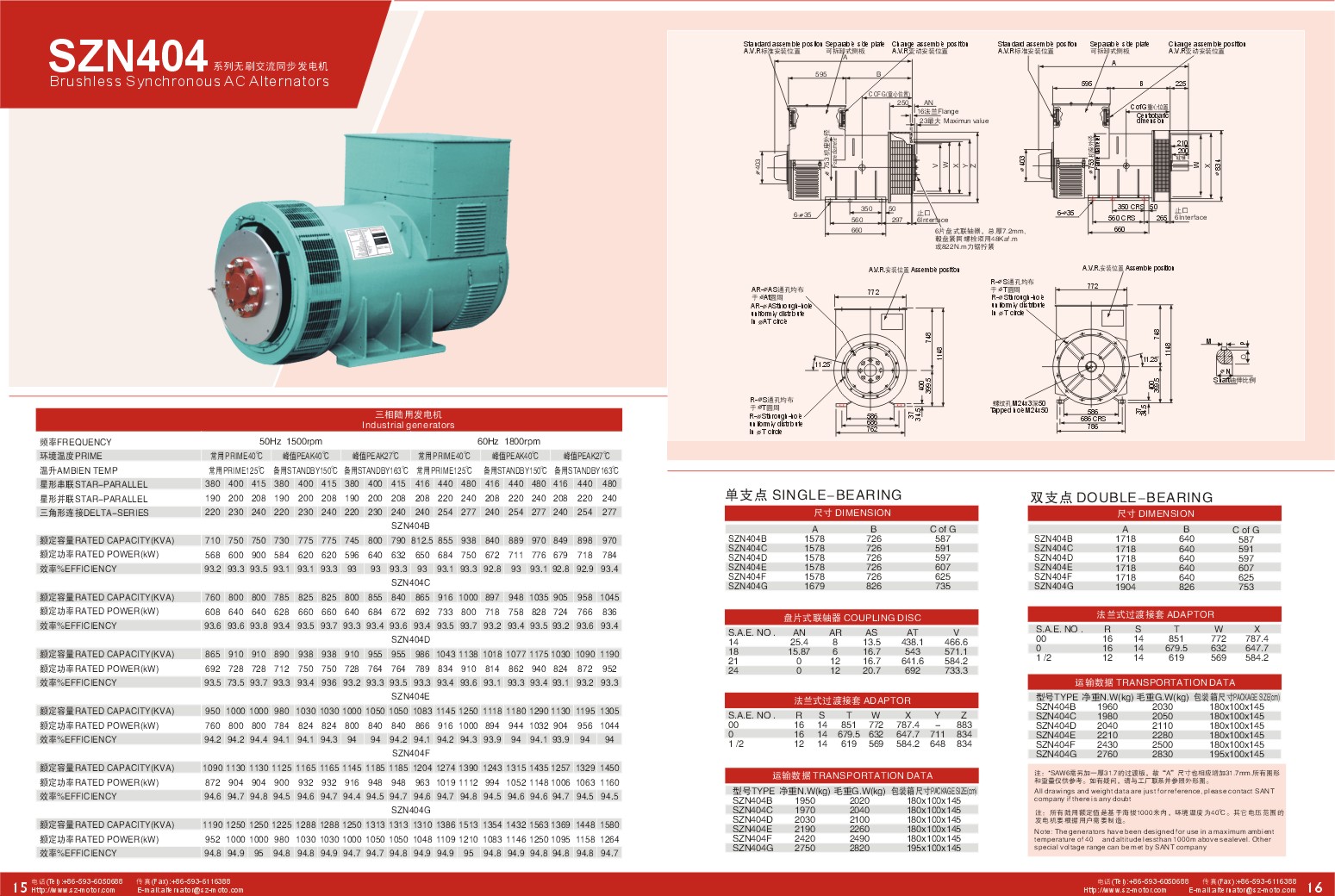 SZN404 Series Generator