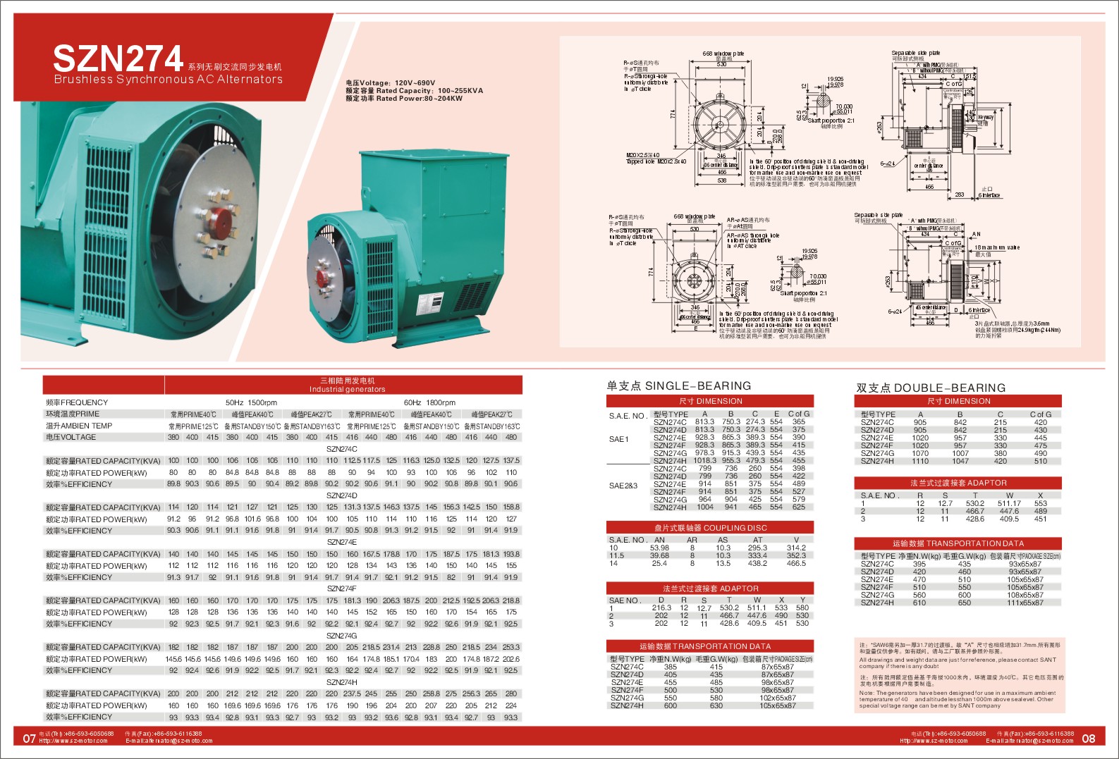 SZN274 Series generator