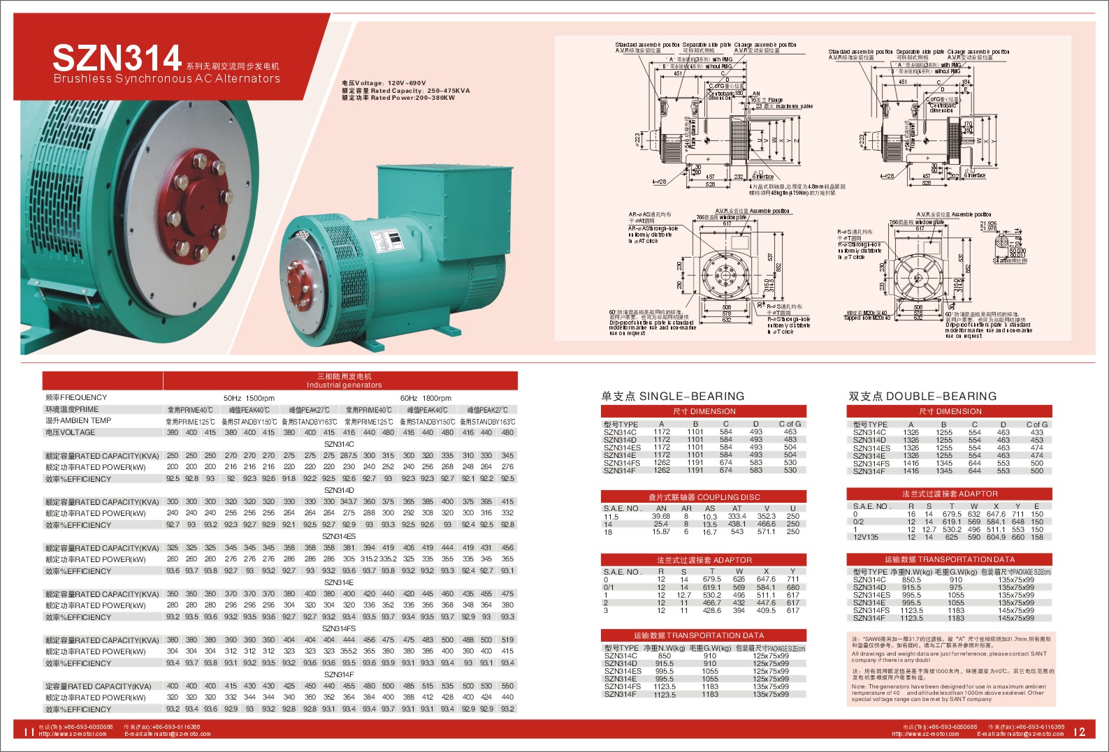 generator price