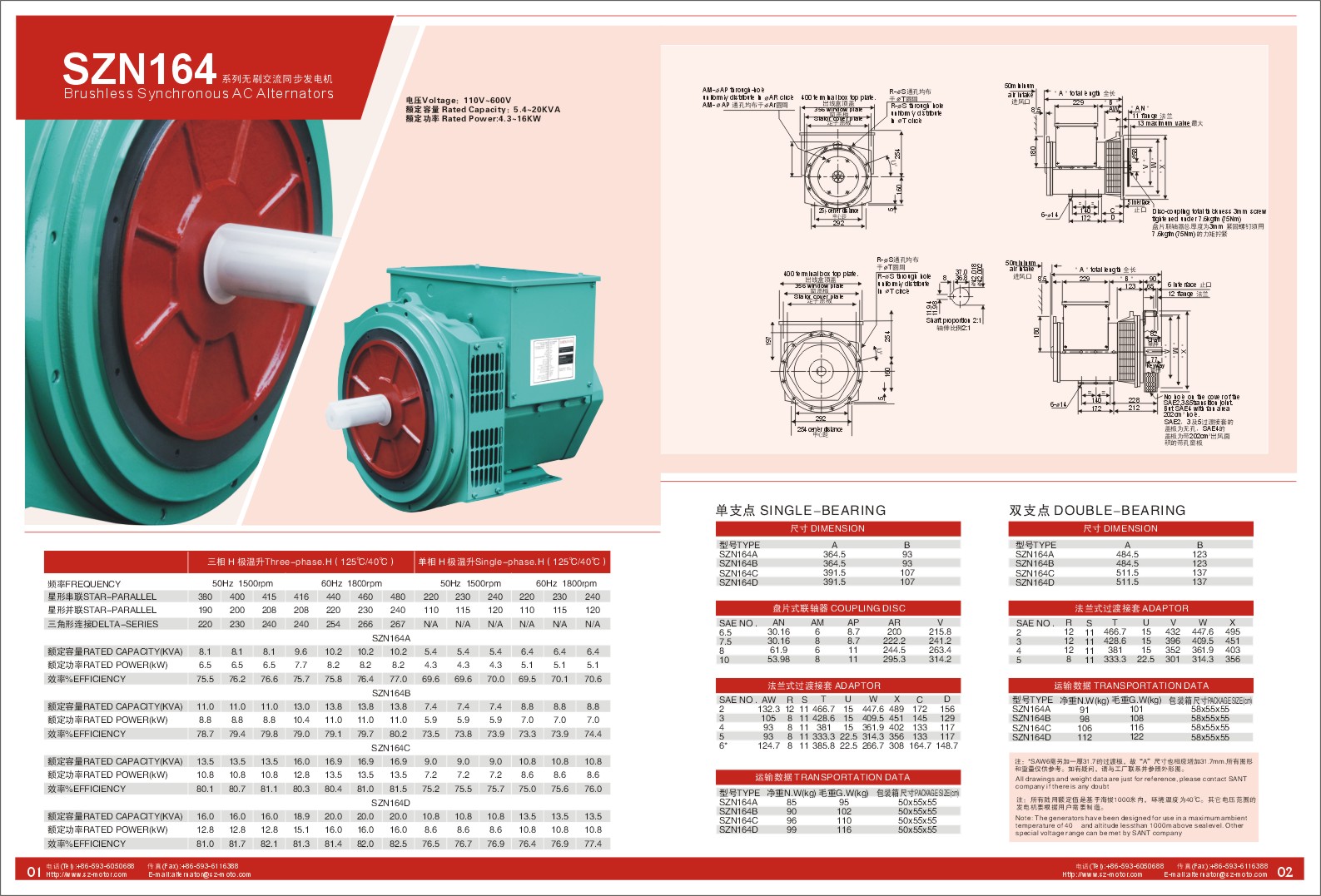 SZN164 Series Generator