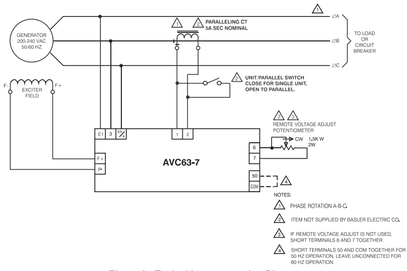    Figure 2 - Typical Interconnection Diagra