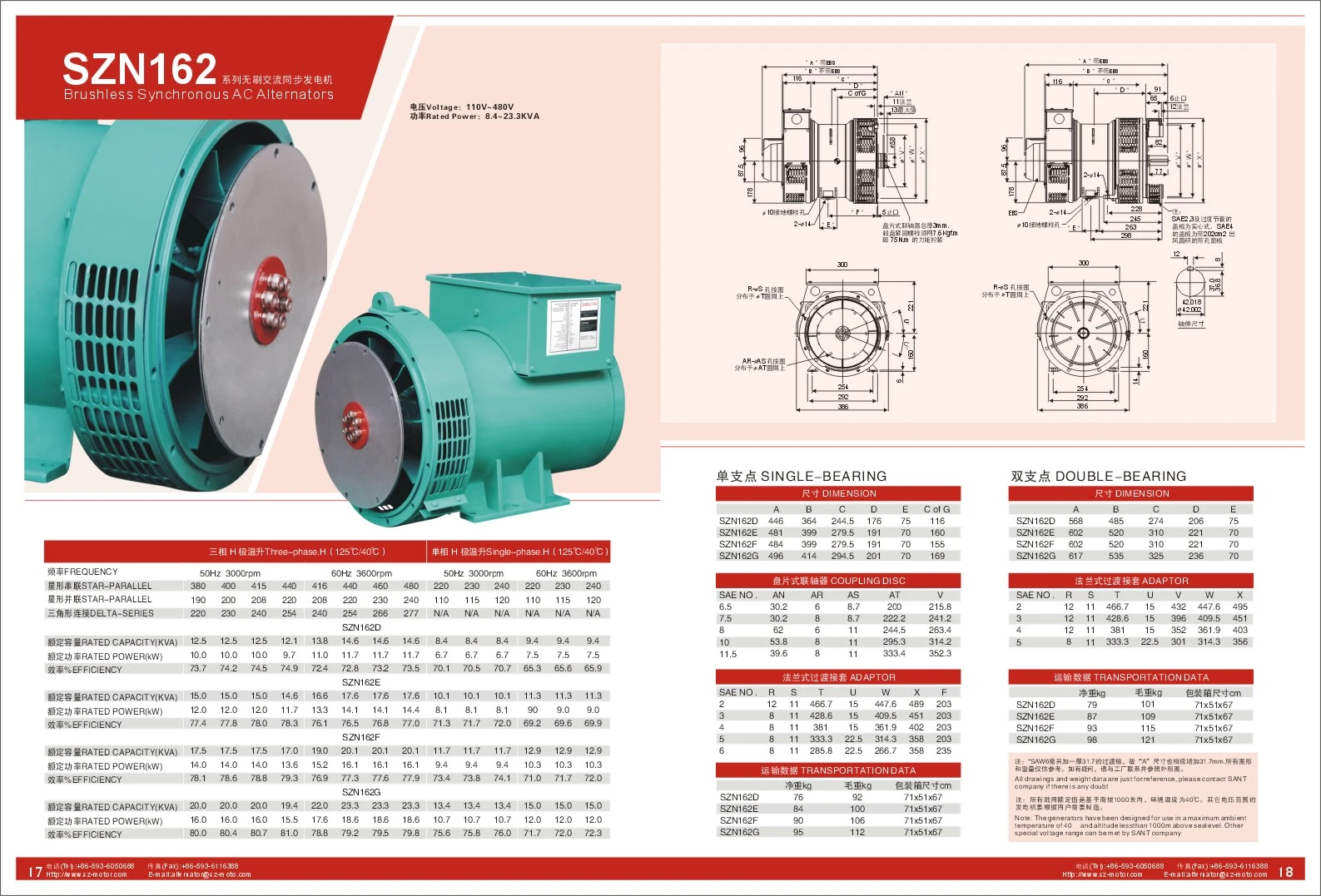 SZN162 Series Generator