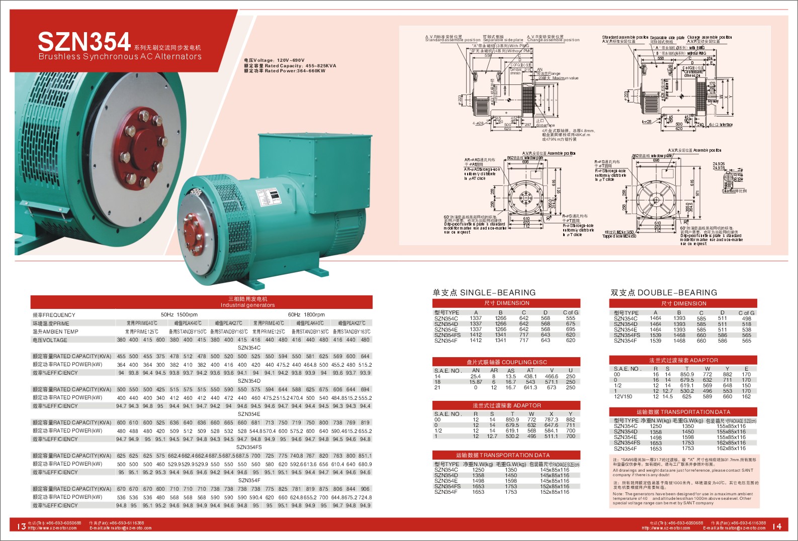 SZN354 Series Generator