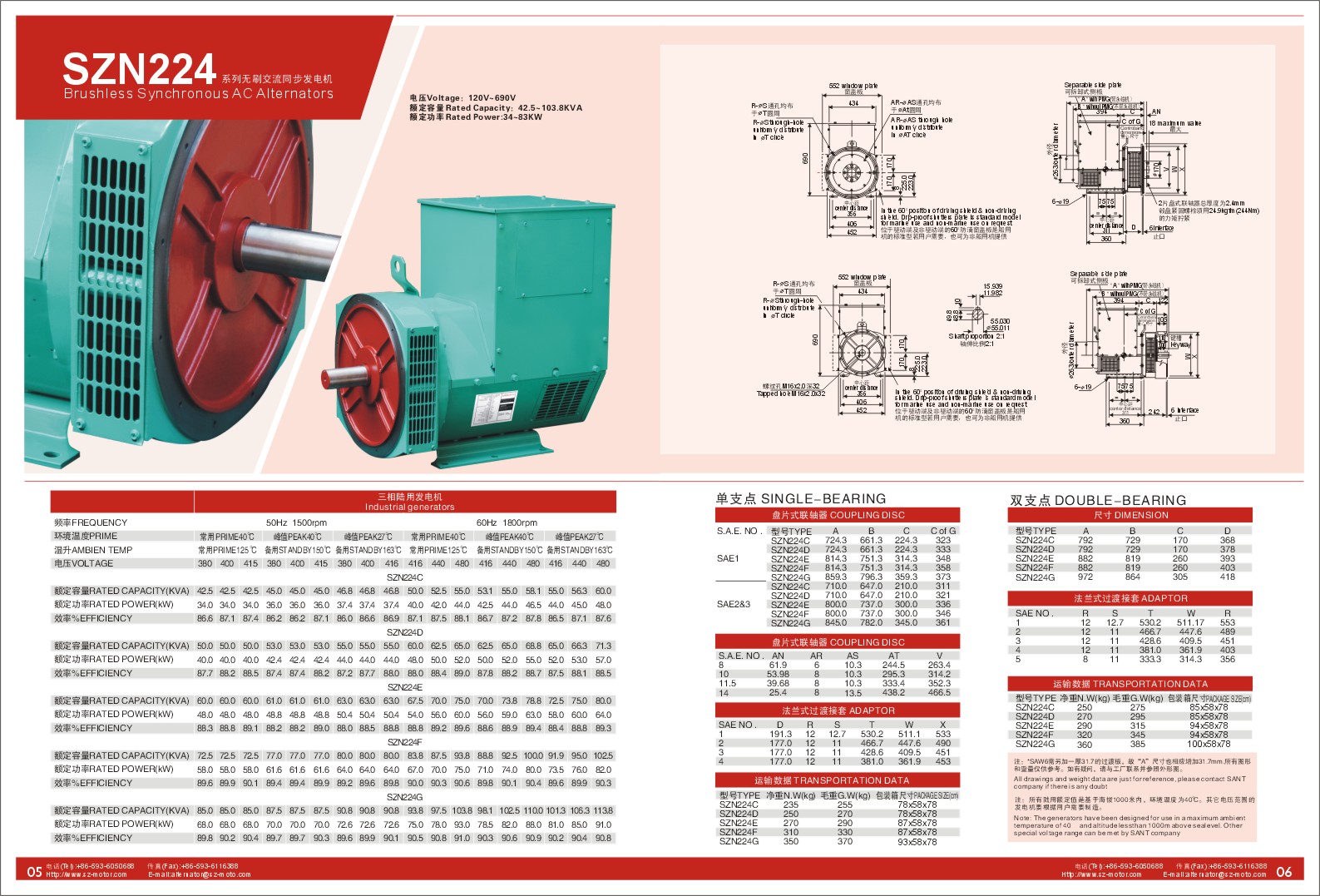SZN224 Series generator