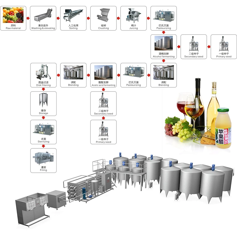Fruit and wine vinegar processing complete production line equipment turnkey project