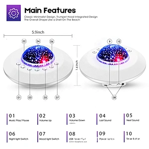 Wollet Portable Baby White Noise Machine Night Light Multi-Sounds Baby Machine