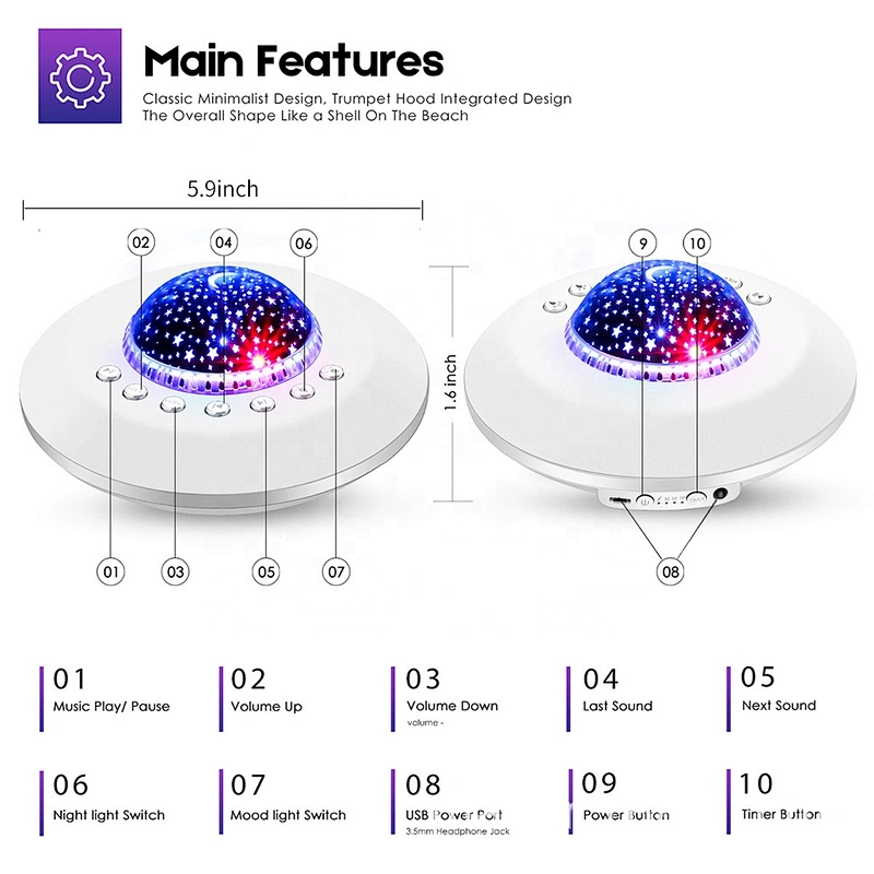 Wollet Portable Baby White Noise Machine Night Light Multi-Sounds Baby Machine