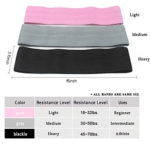 Wollet Rally Fitness Elastic Band Hip Lift Squat Hip Belt Hip Resistance Band