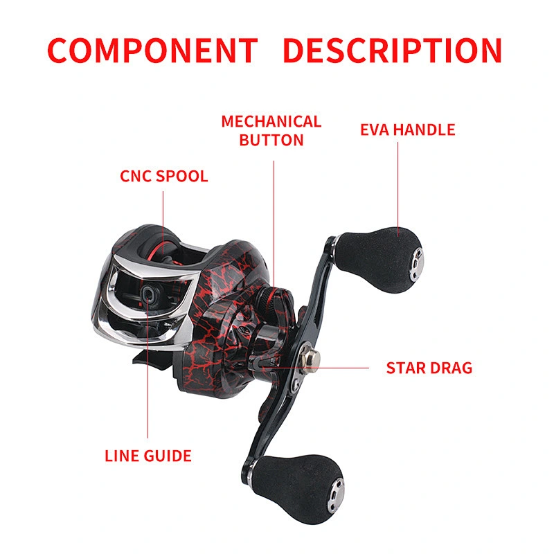Wollet Saltwater Fishing Reel Super Smooth Powerful Spinning Fishing Reel