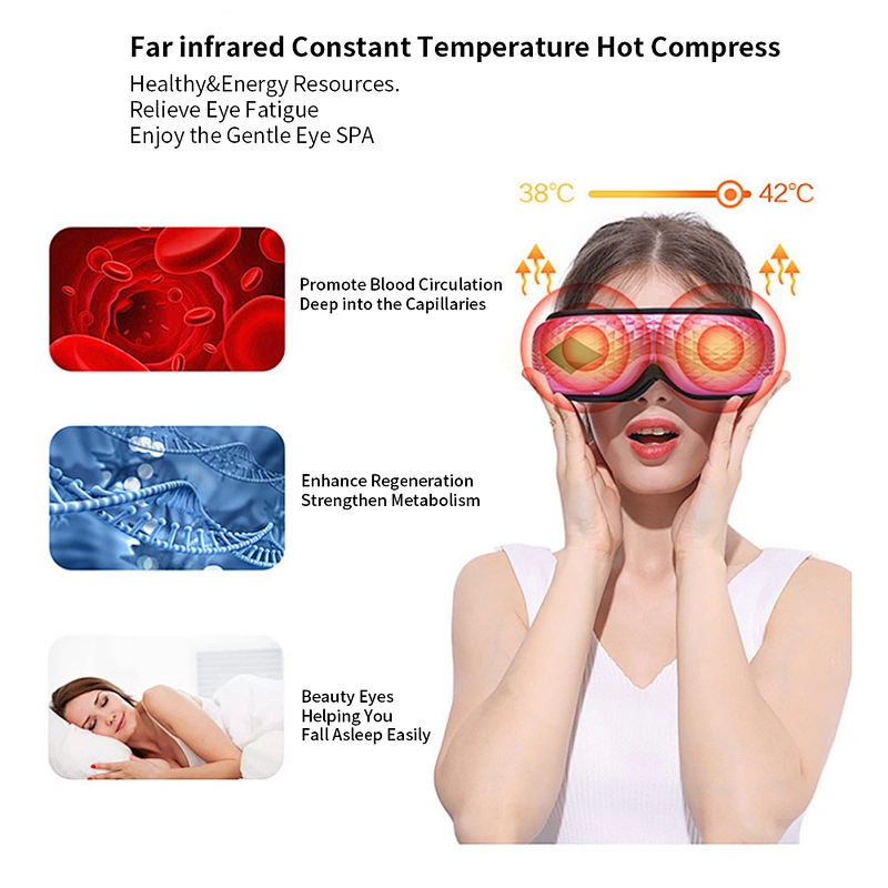 Wollet Heating Built-in Speaker Eye Stress Relaxer Headache Pressure Relief Graphene Eye Massager Mask