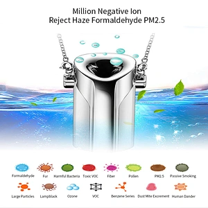 Wollet Mini Wearable Portable Air Filter Negative Ion Electronic Air Necklace