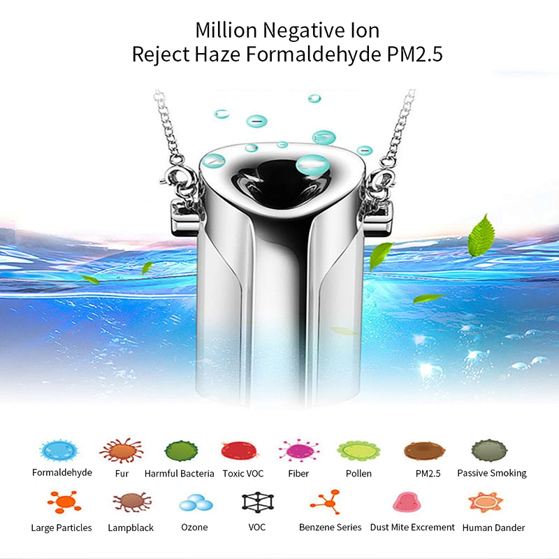 Wollet Mini Wearable Portable Air Filter Negative Ion Electronic Air Necklace