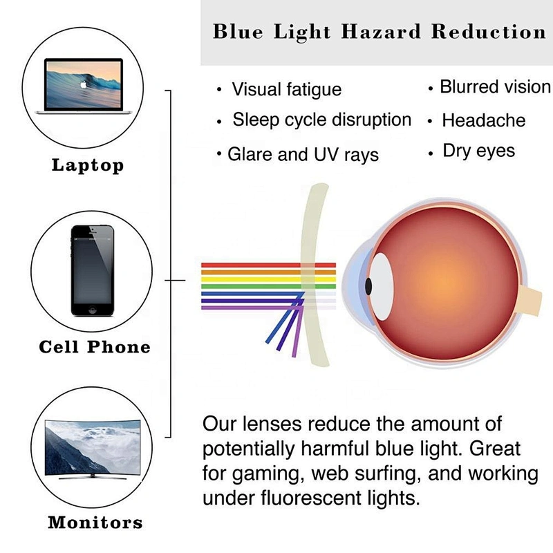 Wollet Tr 90 EMF Shielding Protection Far-Infrared Quantum Negative Ion Computer Anti-Blue Light  Glasses