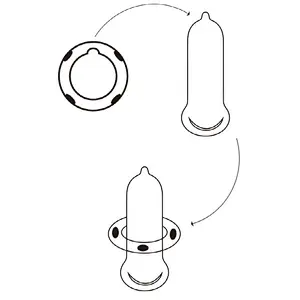 Wollet Super Strong Neodymium Magnetic Multi-Size Titanium Penis Ring Cock Ring