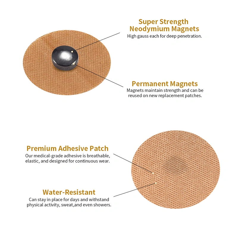Wollet 3 in 1 Germanium Afa Health Energ Stone Acupressure Muscle Magnetic Pain Relief Patch