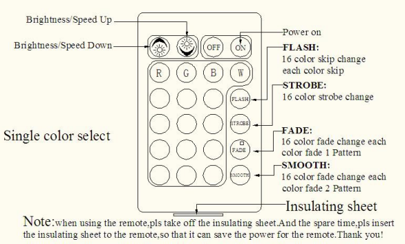 rgb controller