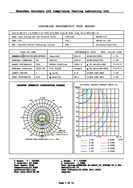 220V 5630 Led Strip