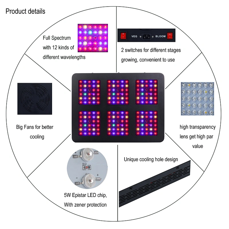 Plant Light For Weed Full Sprectrum 380W Greenhouse Grow Light Sunlike Growing light For Indoor Plants