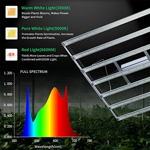 Patented 800W led grow light bar Retractable design  adjust PPFD design with dimmable nob and 2 RJ45