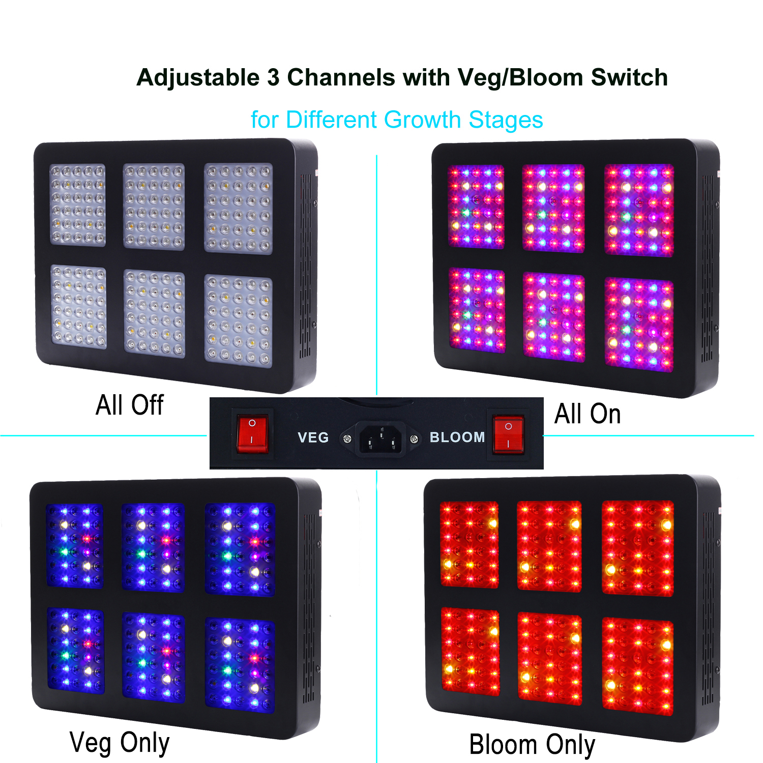 Led Grow Lights For Grass manufacturer