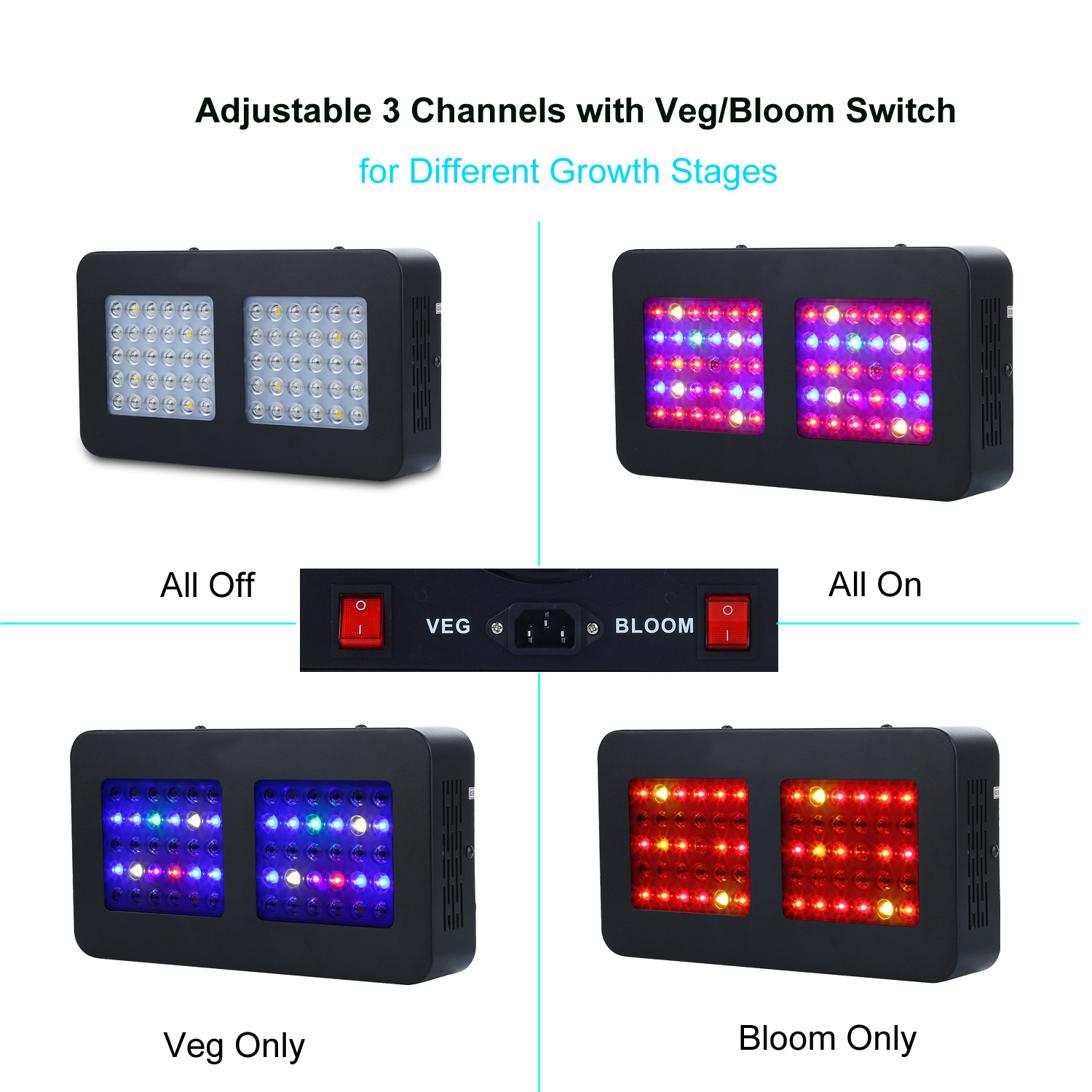 Light For Aloe Plant supplier