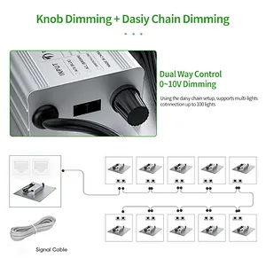 Patented 100W 200W 300W board LED Grow Light with Uniform Light Distribution