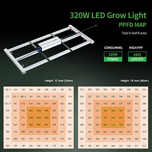 320W Led Grow Light