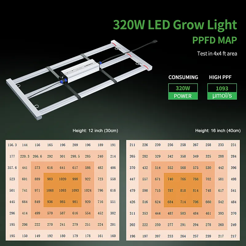 320W Led Grow Light