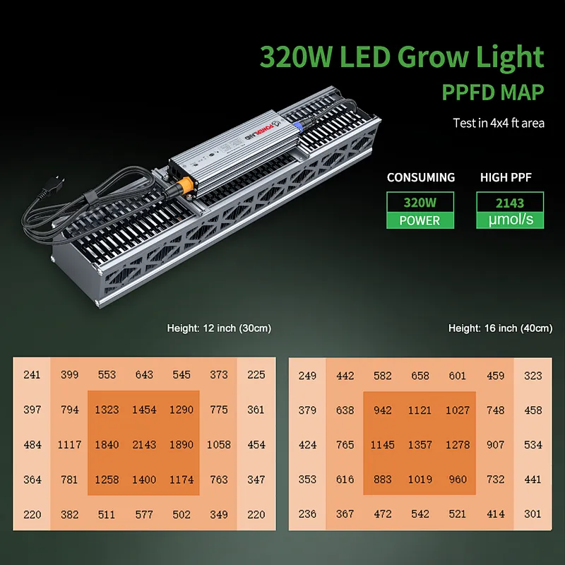Full Spectrum 320W Led Grow Light For Greenhouse Grow