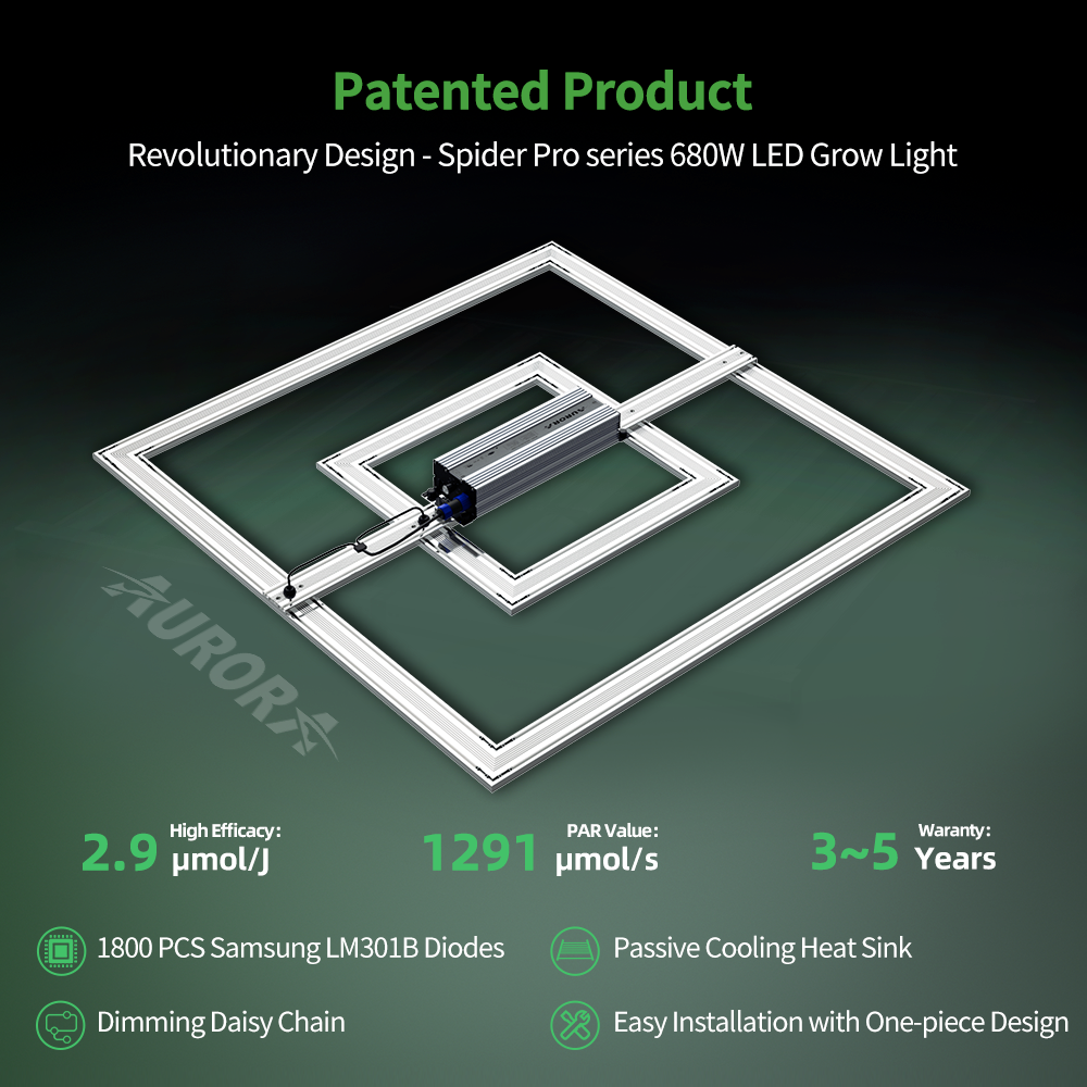 Patented 680W Grow Light High PPFD New Design with Uniformity Light Distribution