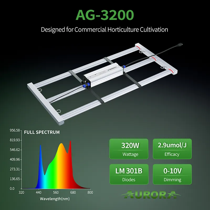 320W Led Grow Light