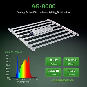 High Power Foldable LED Grow Light Bar Full Spectrum Best Grow Light Strips For Indoor Plants