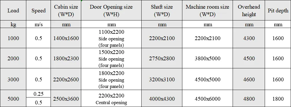 cargo elevator cargo elevator freight elevator specification