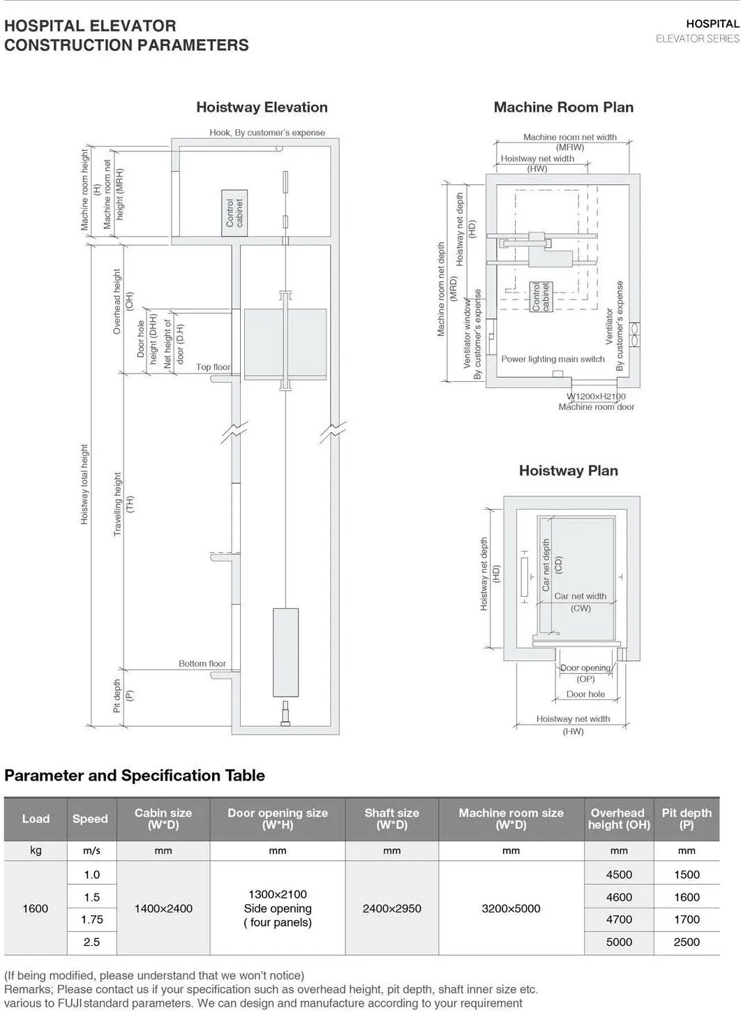 potensi fuji hospital elevator specification