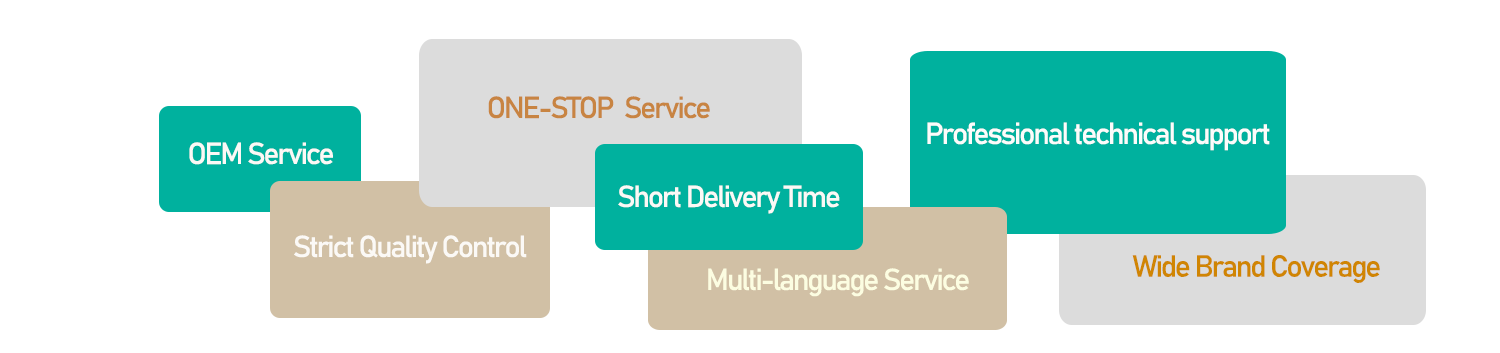 potensi elevator service
