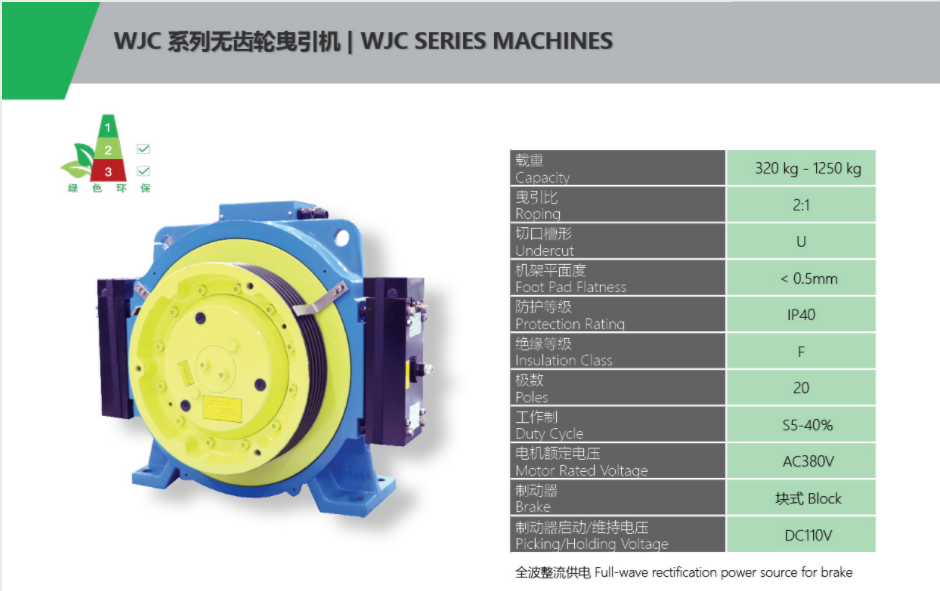 wjc series machines specification