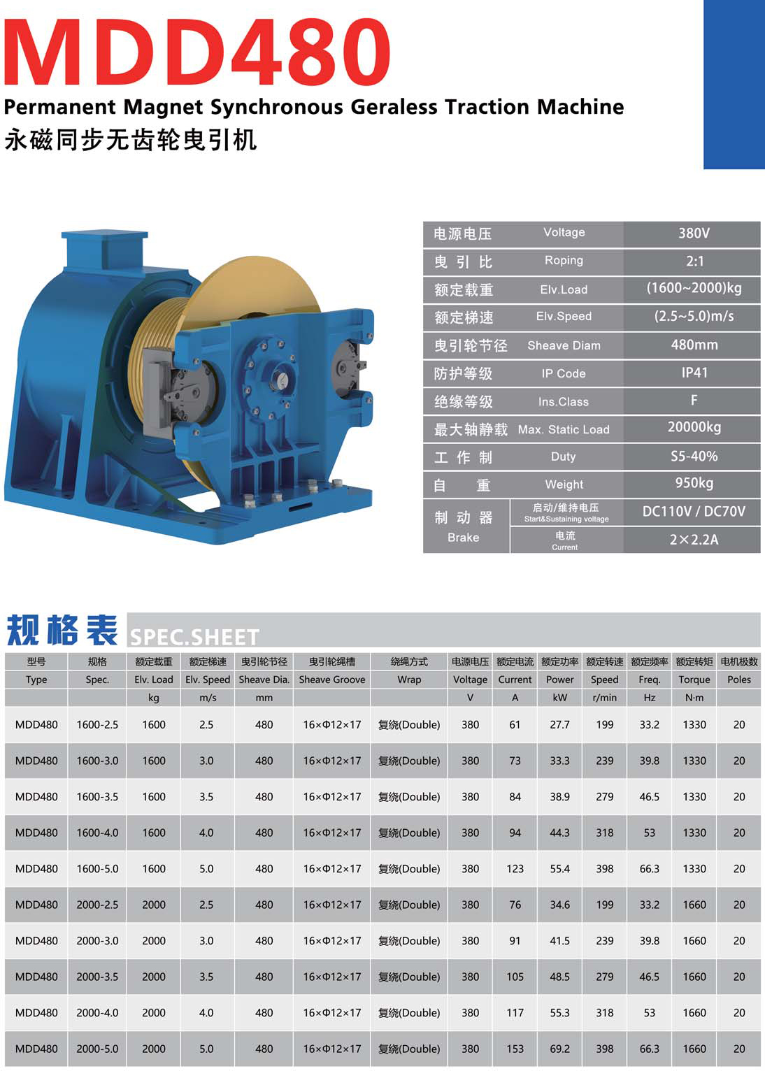 Monadrive elevator traction machine MDD480 SPECIFICATION