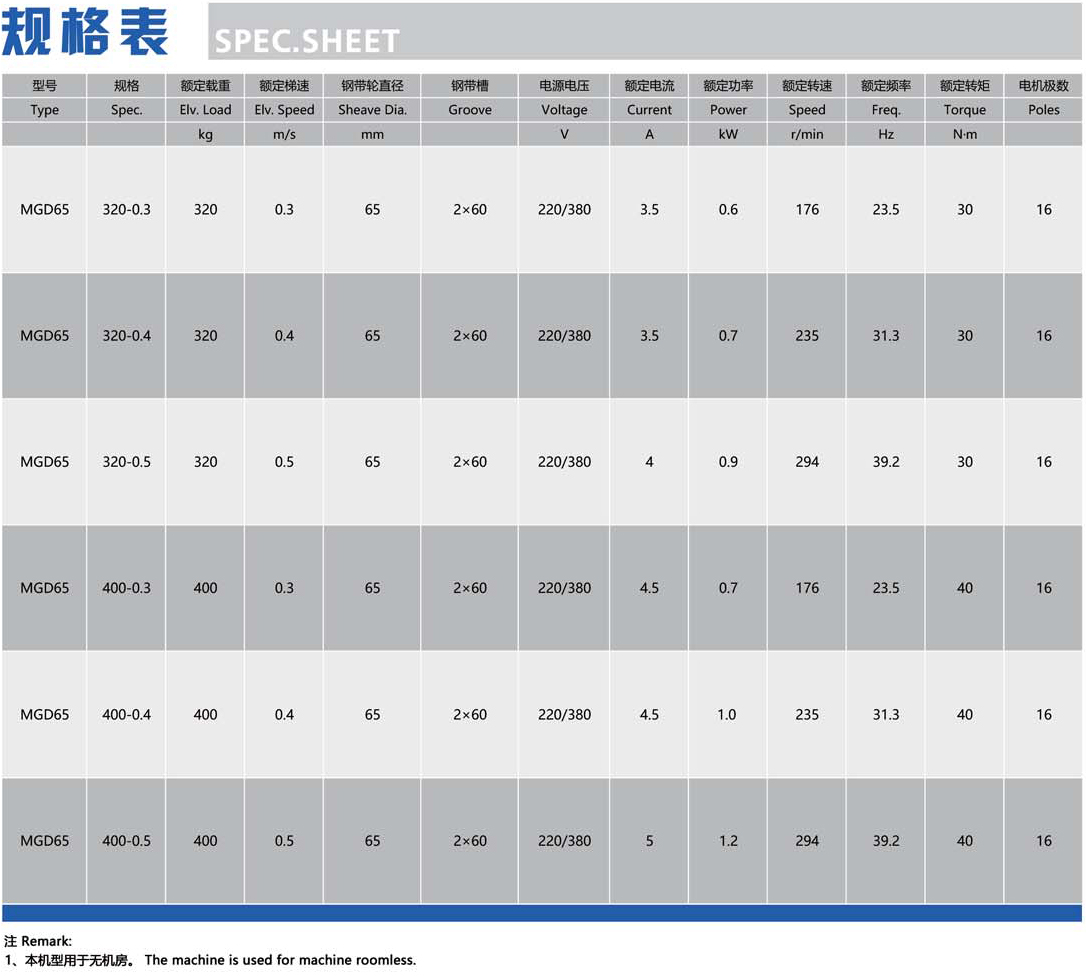Monadrive lift traction machine MGD65 SPEC SHEET