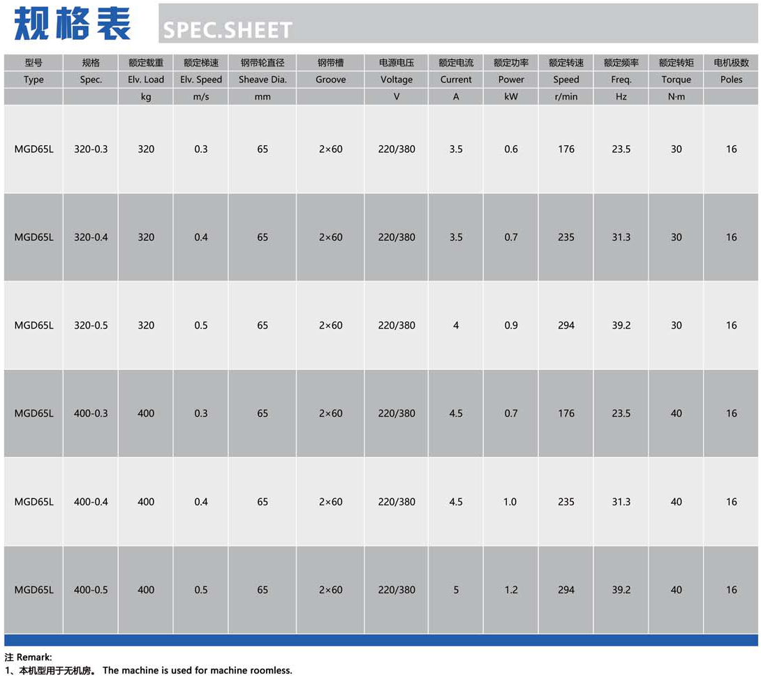 monadrive lift traction machine MGD65L SPEC SHEET