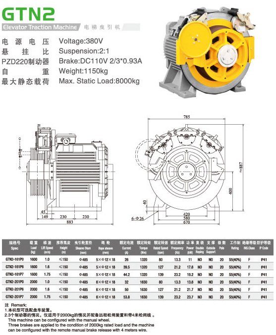 TORINDRIVE Elevator Gearless Traction Machine GTN2 SPECIFICATION