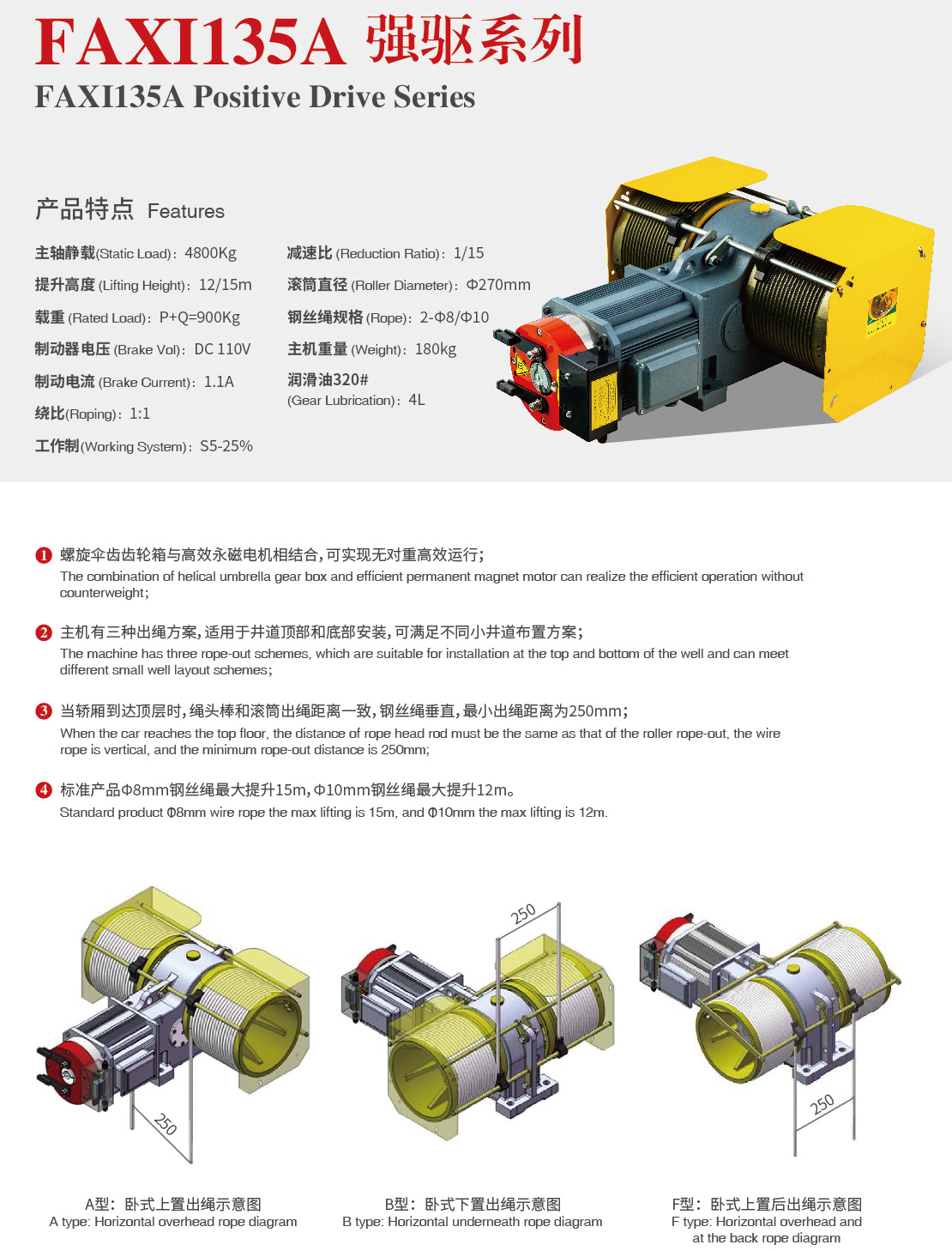 SHANGHAI FAXI GEARED STEEL WIRE ROPE ELEVATOR TRACTION MACHINE FAXI135A