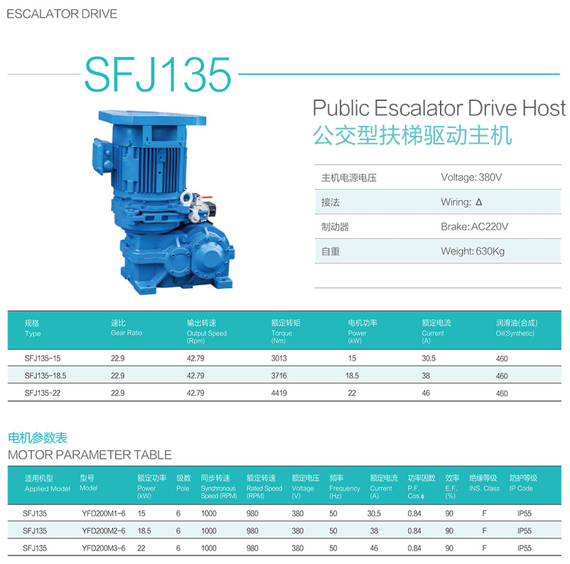 ПАРАМЕТР ЛЕБЕДКИ ЛИФТА TorinDrive SFJ135