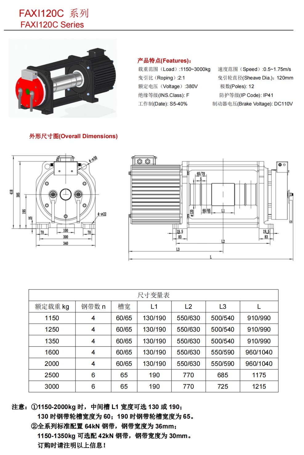 ЧЕРТЕЖИ ЛЕБЕДКИ ЛИФТА FAXI FAXI120C