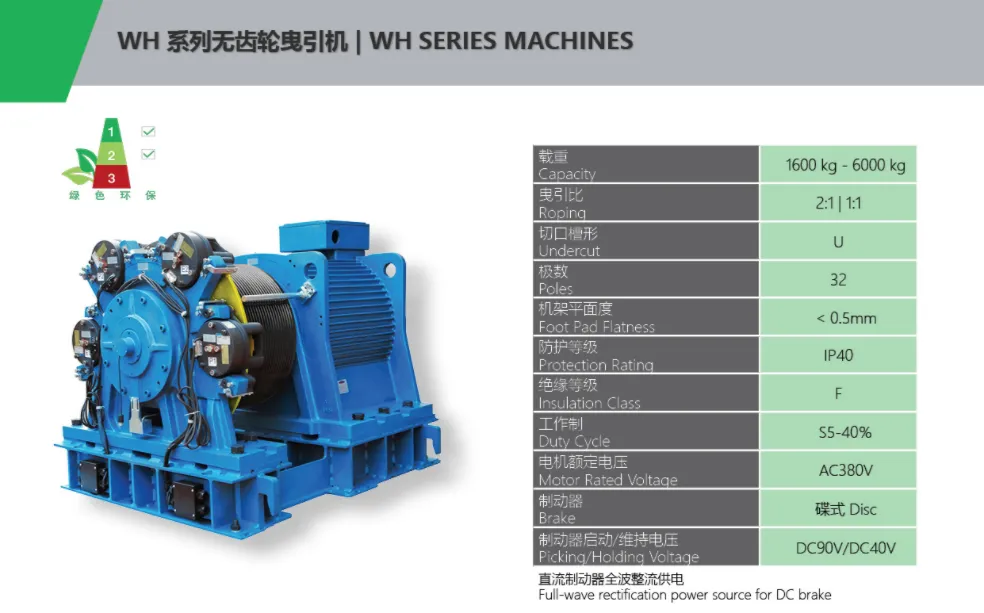 KDS WH Series Elevator Traction Machines Features
