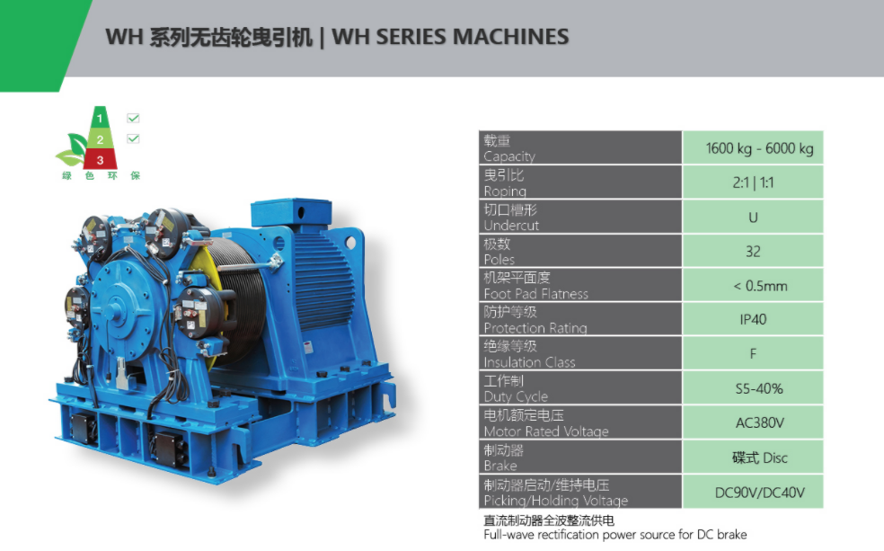 WH Series Machines Тяговая машина Таблица параметров