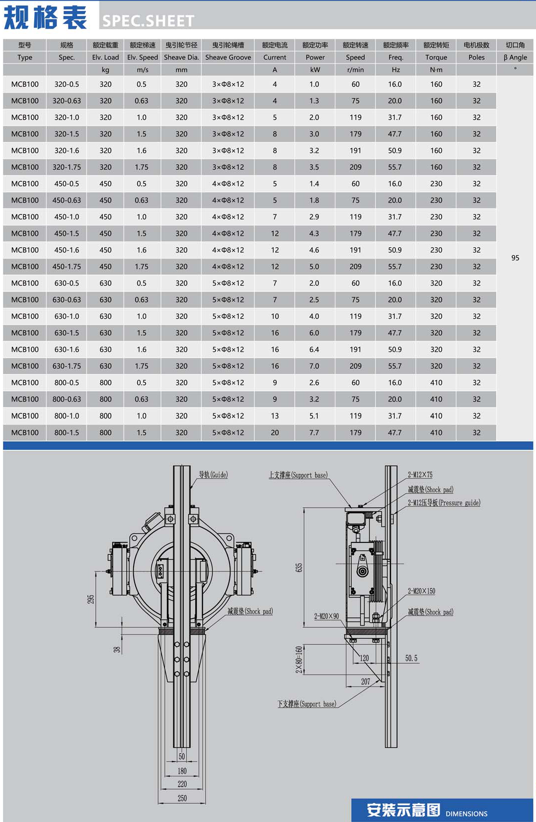MCB100 Тяговая машина Таблица параметров и чертеж