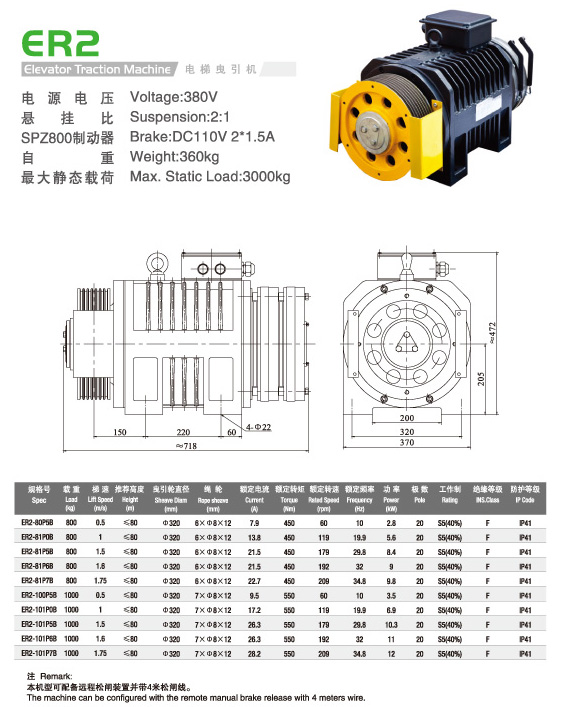 Torindrive Elevator Traction Machines ER2 Features