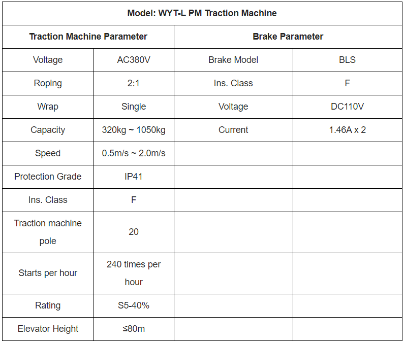 Elevator Traction Machine WYT-L PM parameter list