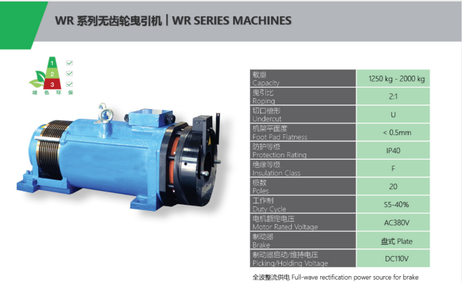 WR Series Machines Таблица параметров